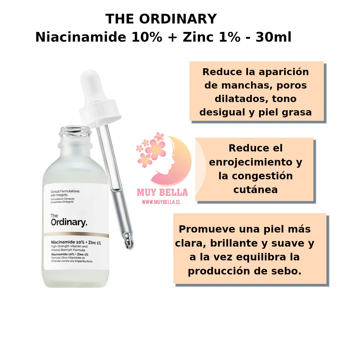 Niacinamida 10% + Zinc 1% The Ordinary