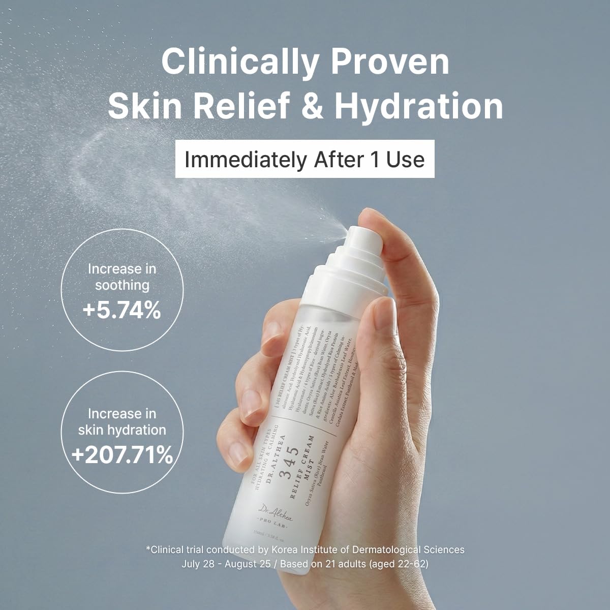 Dr Althea Relief Cream & Mist Duo