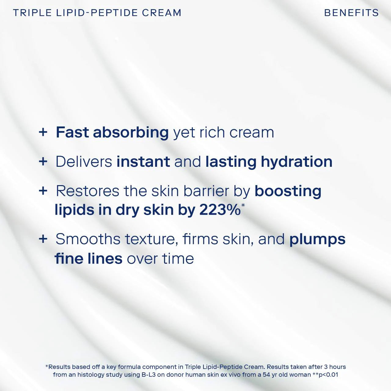 Crema hidratante y Reparadora Skinfix