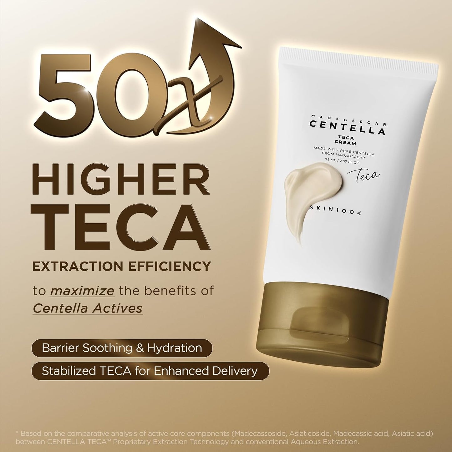 Centella Crema Hidratante Skin1004